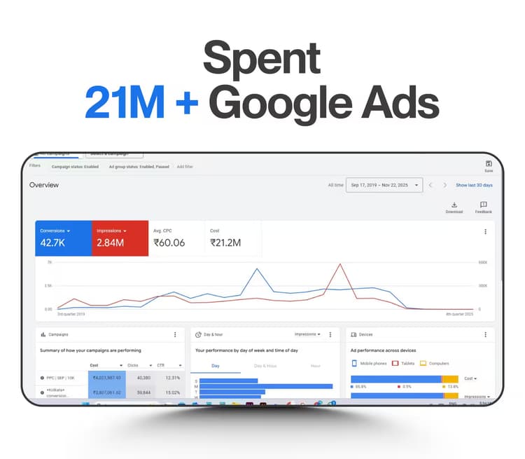 digital-marketing-in-guwahati