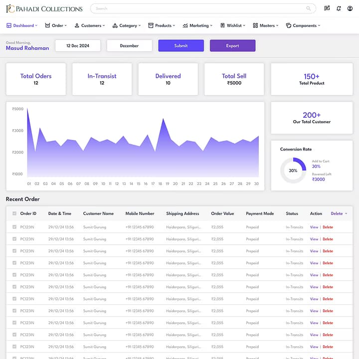 Application Development