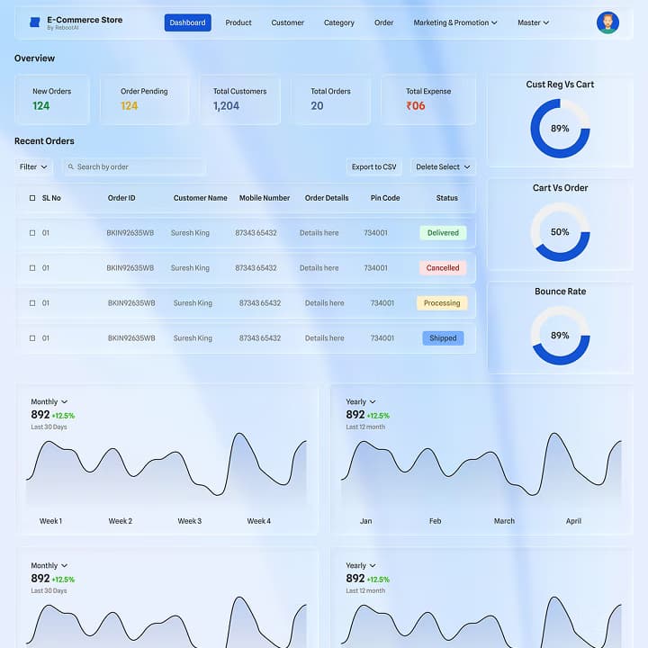 Application Development