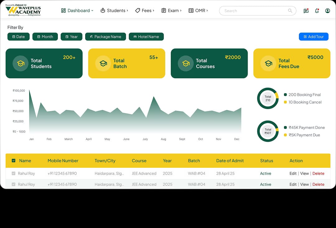 Institute Management Solution
