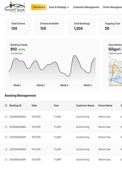 Driver Booking Management Solutions