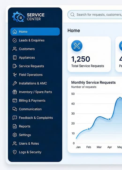 Service Center Management Solutions