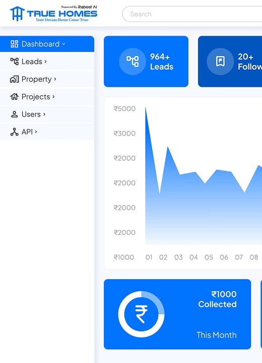 Real Estate Management Solutions