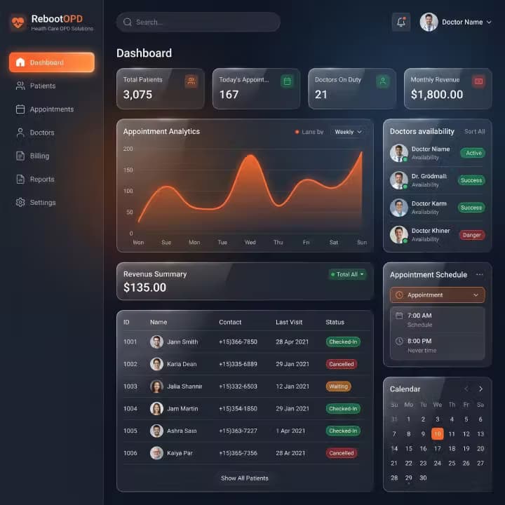Healthcare & Medical CRM Development