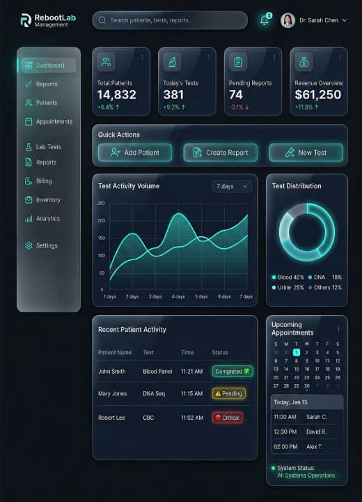 HealthCare Solutions