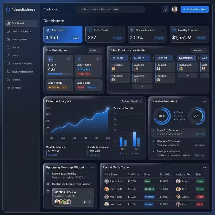 Business & Service CRM Development